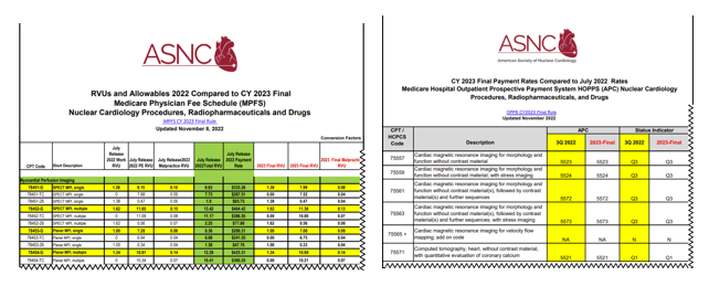 ASNC_2023_payment_charts_snippets
